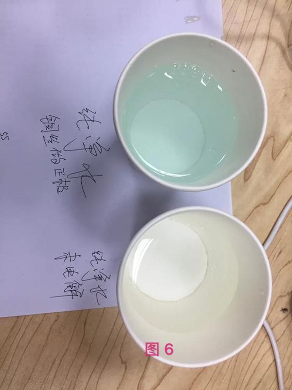 電解水來檢測水質靠譜嗎？